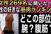 女が好きな筋肉ｗｗｗｗｗｗｗｗｗｗｗｗ