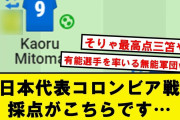 サッカー日本代表、コロンビア戦の採点がこちらです…【2chサッカースレ】