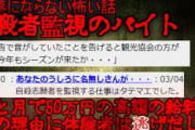 【2ch洒落怖】自殺者の監視バイト【ゆっくり】