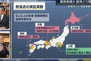 消費マインド回復のカギは・・・分科会メンバーに聞く(2021年10月18日)