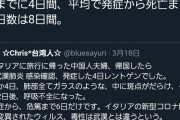 【悲報】イタリアコロナの致死率8.3％　死者数、絶賛更新中