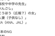 【衝撃】松本人志の「上納希望リスト」←これｗｗｗｗｗｗｗ