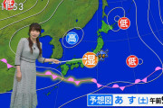 【気象予報士】國本未華さんの乳でっけええええええ