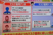 【画像】イオンの客、統合失調症だった【マスク着用問題】