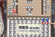【画像】報道番組で胸チラ
