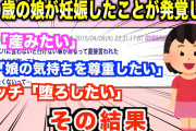 【2chキチガイスレ】11歳の娘が生理がきていないので調べたら、なんと妊娠していたことが発覚→娘・嫁は産むというが、しかしイッチは反対し結果…【ゆっくり解説】