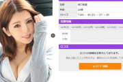 【朗報】坂口杏里さん、デリヘル奇跡の復活→お値段がなんとｗｗｗｗｗ