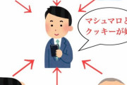 今のtwitter、こんな感じになってしまう…