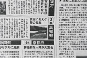絶対に住みたくない都道府県ランキング