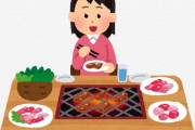 『一人焼肉できたら15万円』挑戦する勇気ある？→ みんなの反応がコチラｗｗｗｗｗｗ