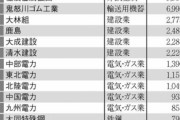 コンビニのおにぎり担当「残業までしてオニギリを小さくする方法考えてるのに叩かれてつらい?」