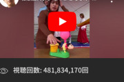 【悲報】HIKAKINさん、低評価300万を超えて日本一になってしまう