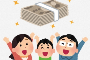 【衝撃】東京都23区内の10万円給付金の給付済み件数ｗｗｗｗｗｗ（画像あり）