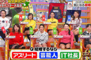 女子ゴルフ黄金世代の太もも画像がエロすぎるwwジャンクSPORTSに渋野日向子、原英莉花、小祝さくら、河本結、勝みなみ、新垣比菜、吉本ひかる出演！
