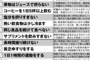 「コーヒー1日5杯以上」「貧乏ゆすり」など　がんにならないための生活習慣20