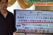 【急募】筋トレ民来てくれ！こいつの言ってる事ほんまなん？