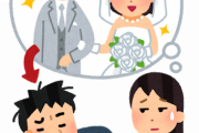 【悲報】結婚について否定的なご意見を述べるニキ達がこちらｗｗｗｗｗｗ