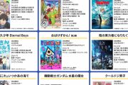 2022秋アニメが豊作すぎて困るとアニメ好き界隈で話題になってしまうｗｗｗ