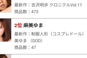 【画像】ここ10年間のトップスリーAV女優の推移がこちら