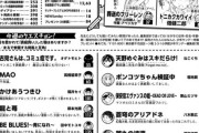 サンデー「助けて！発行部数が20万部割りそうなの！」どうしたらいい？