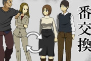 番交換