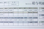 【悲報】教科書「初めての給料日。給与明細書には何が書かれているのかな？」→炎上