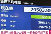 日経平均株価が大幅安　一時600円超の下落(2021年9月29日)