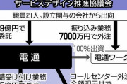 日本ってもしかして国自体が「電通案件」なの？