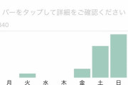 ワイウーバーイーツの配達員の今週の稼ぎｗｗｗｗｗｗｗｗｗｗｗ