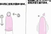 【画像】全員コ●ドームの使い方間違ってたｗｗｗｗｗｗ