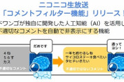 【悲報】ニコニコ生放送、AIフィルターで終わるｗｗｗｗ
