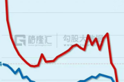 中国の出生率ヤバすぎワロタｗｗｗｗｗｗｗｗｗｗｗｗｗｗｗｗｗｗｗｗｗｗｗｗｗｗｗｗｗｗｗｗｗｗｗｗｗｗｗｗｗｗｗｗｗｗｗｗ