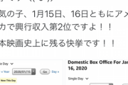 【朗報】天気の子、アメリカで公開され評価される　ランキング2位で新海アンチ死亡ｗ