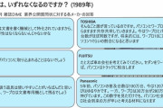 【画像】日本企業「ワープロがなくなる訳ないだろＷＷＷＷＷＷ」