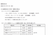 【悲報】CoCo壱番屋さん、卵の値上がりが激しいので卵を使ったメニューを値上げ