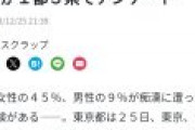 【悲報】女性の45%「痴漢されたことがある」