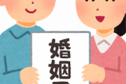 雑誌「りぼん」の付録に婚姻届が付いてくる時代へｗｗｗｗｗｗ