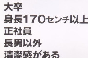 一般的な「普通の男」がコレ　満たさない奴は弱者男性な