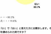 【速報】女性の80％が「"アレ"されると好きになる」と回答！！！！！！