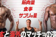 なぜ日本人はこれほどまで筋トレするようになったのか？