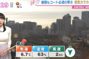 【動画】おっぱい気象予報士、朝っぱらからシコらせにくる