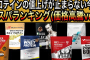 【悲報】プロテインの値上がり、いくらなんでもヤバすぎる