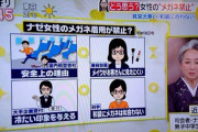 【悲報】会社「見栄えが悪いから女性の眼鏡禁止！」Twitter民「ハゲててデブも見苦しいだろ」