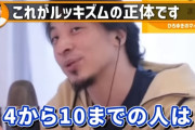 【画像】ひろゆき「10段階で4点くらいの評価のブサイクでも努力次第で7点ぐらいには持っていける。甘えるな」