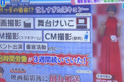 【ええ】深キョンさん、3週間連続18時間労働………