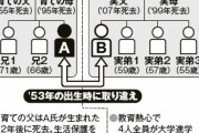 【悲報】生活保護家庭育ち60歳高卒ドライバー「病院の手違いで違う家庭で育ったンゴ」