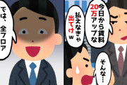 【2chスカッとスレ】テナントビルのオーナー「今日から賃料20万アップ！払えなきゃ出てけw」→俺「では、全フロア契約解除しますね」【ゆっくり】