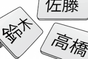 会　っ　た　こ　と　が　あ　る　珍　し　い　名　字