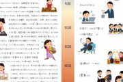 【画像】専業主婦とサラリーマンの1日を比較してみたものが話題にｗ