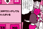 縦漫画・エッチをしても良い女の子がわかるゲーム